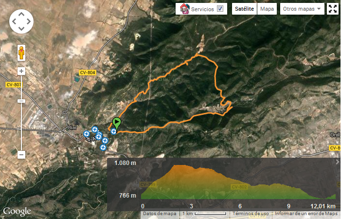 imagen track de la ruta en Wikiloc